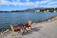 068 Ausflug zu den Elaphiten, Insel Lopud