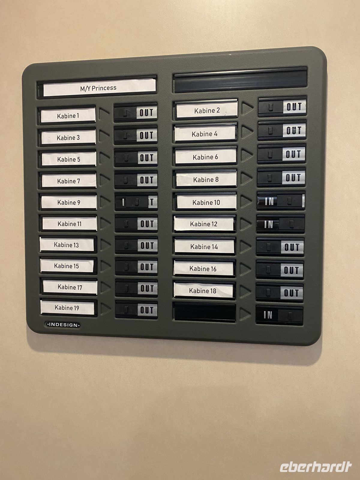 Ein - und Ausgangstafel