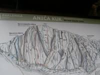 Nationalpark Paklenica