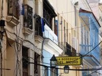 an der berühmtesten Bar