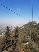 mit der Seilbahn hoch nach Cerro San Cristobál 