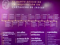 Inquisitionspalast, Altstadt, Cartagena, Kolumbien