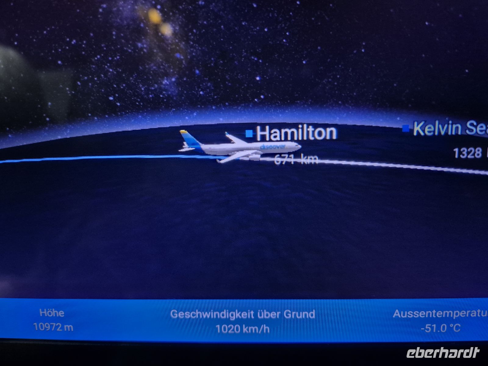 Rückflug mit Rückenwind