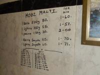 Die Preise für das handgebackene Brot waren doch sehr erschwinglich.