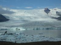 Am Gletscher