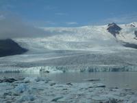 Am Gletscher