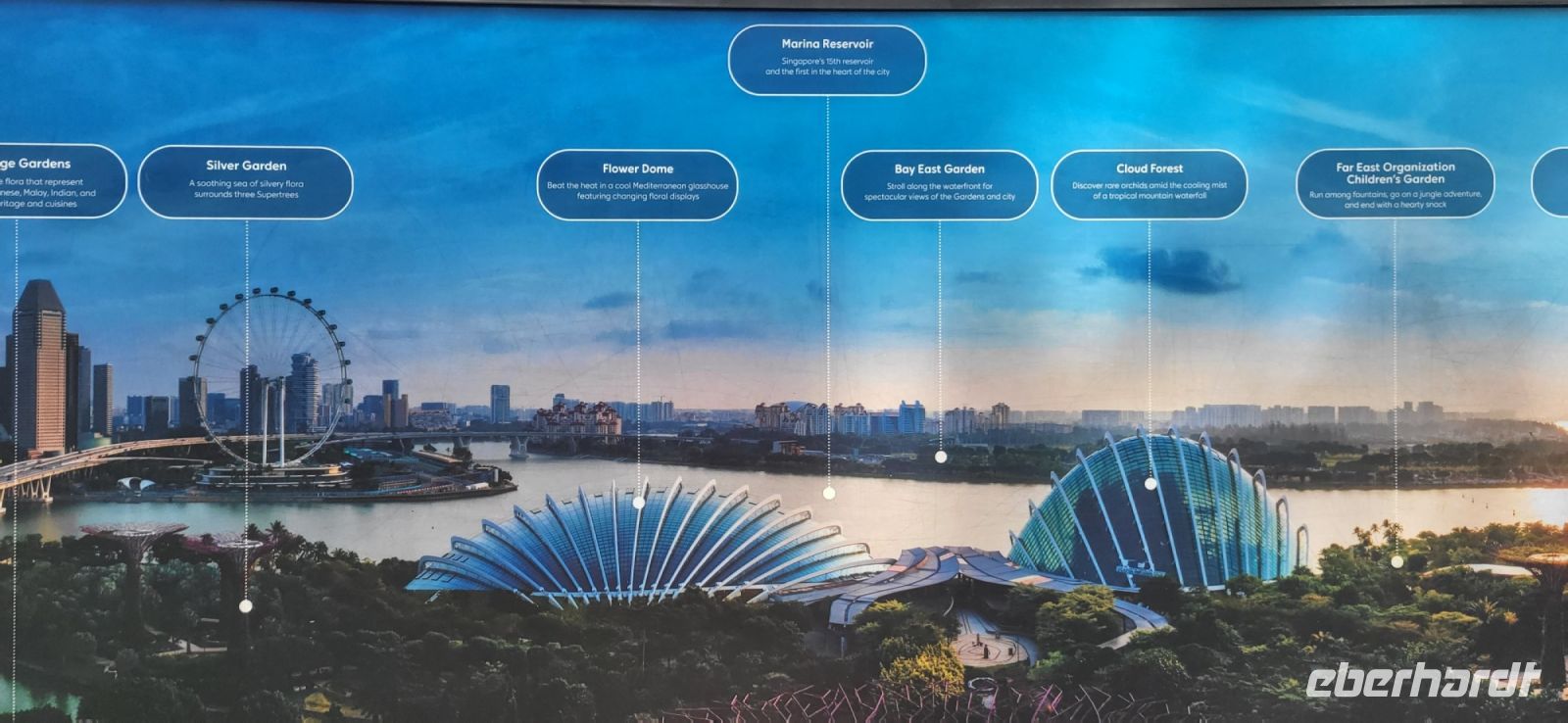 30 Highlights in Singapur