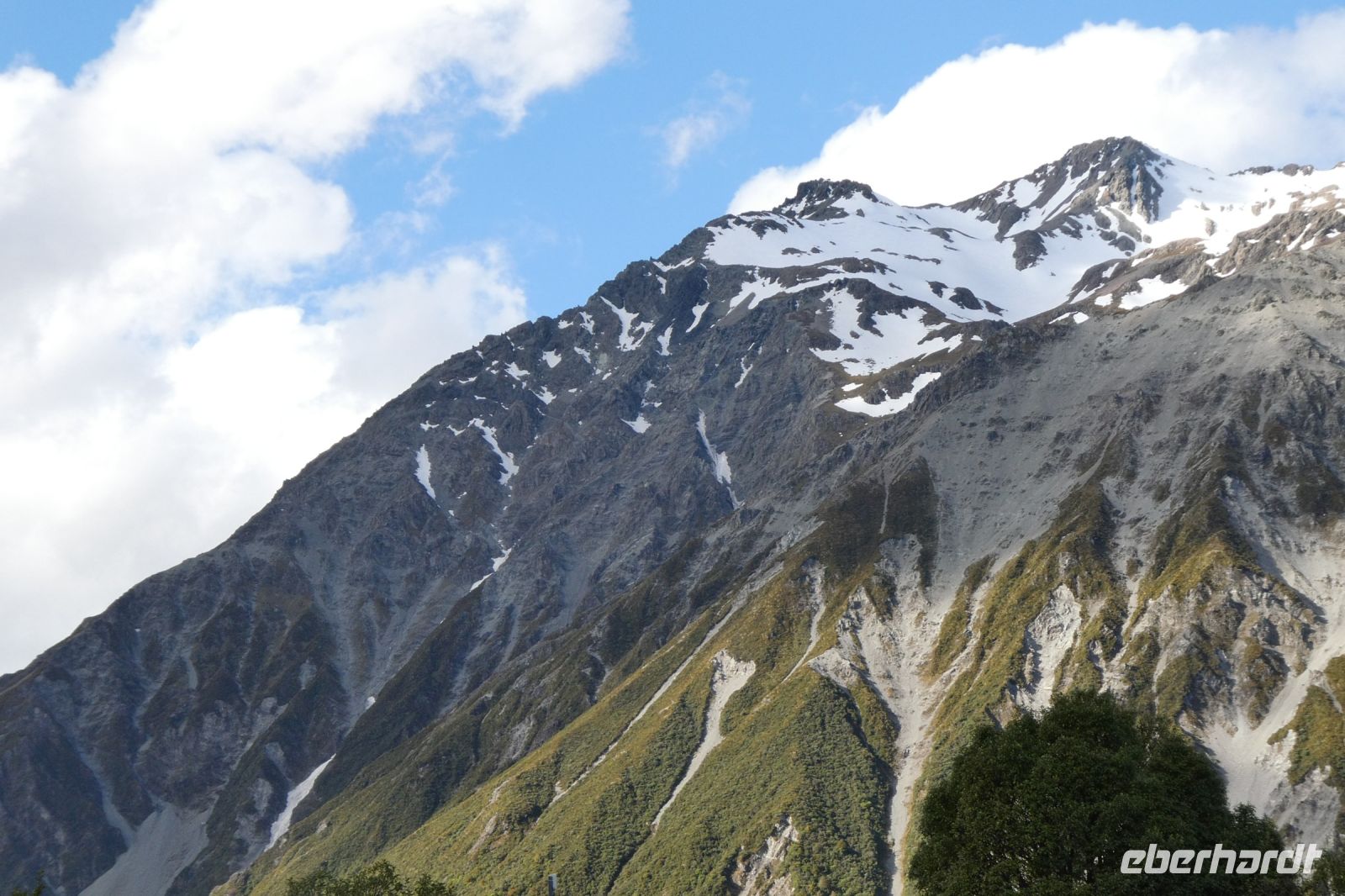 das Wetter klart auf