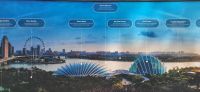 30 Highlights in Singapur