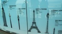 62 Sky Tower Auckland