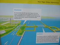 Schleusen Markermeerdamm