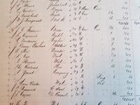 In der Bierbrauerei Bosch (5)