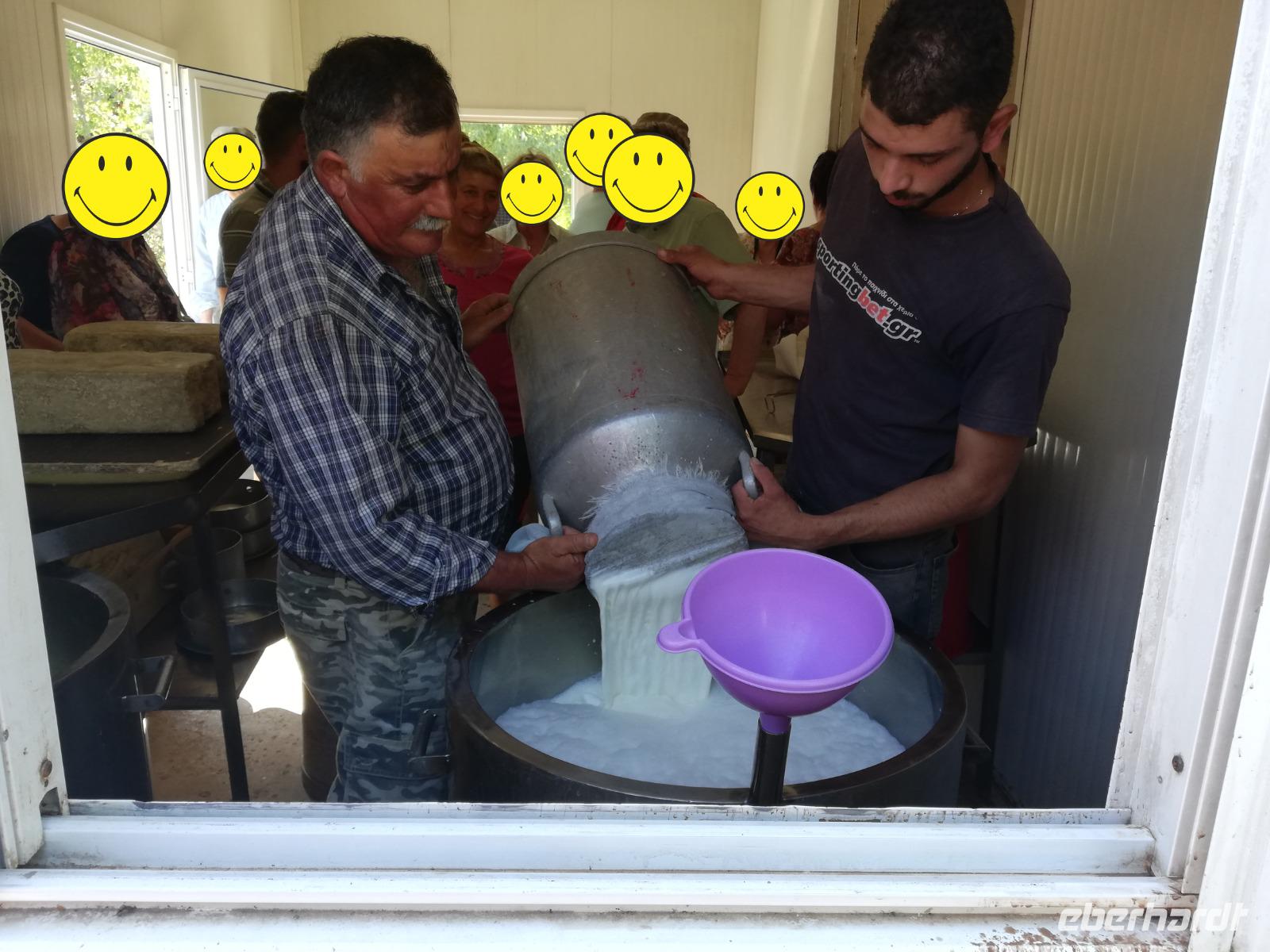 Loula Farm Datenschutz