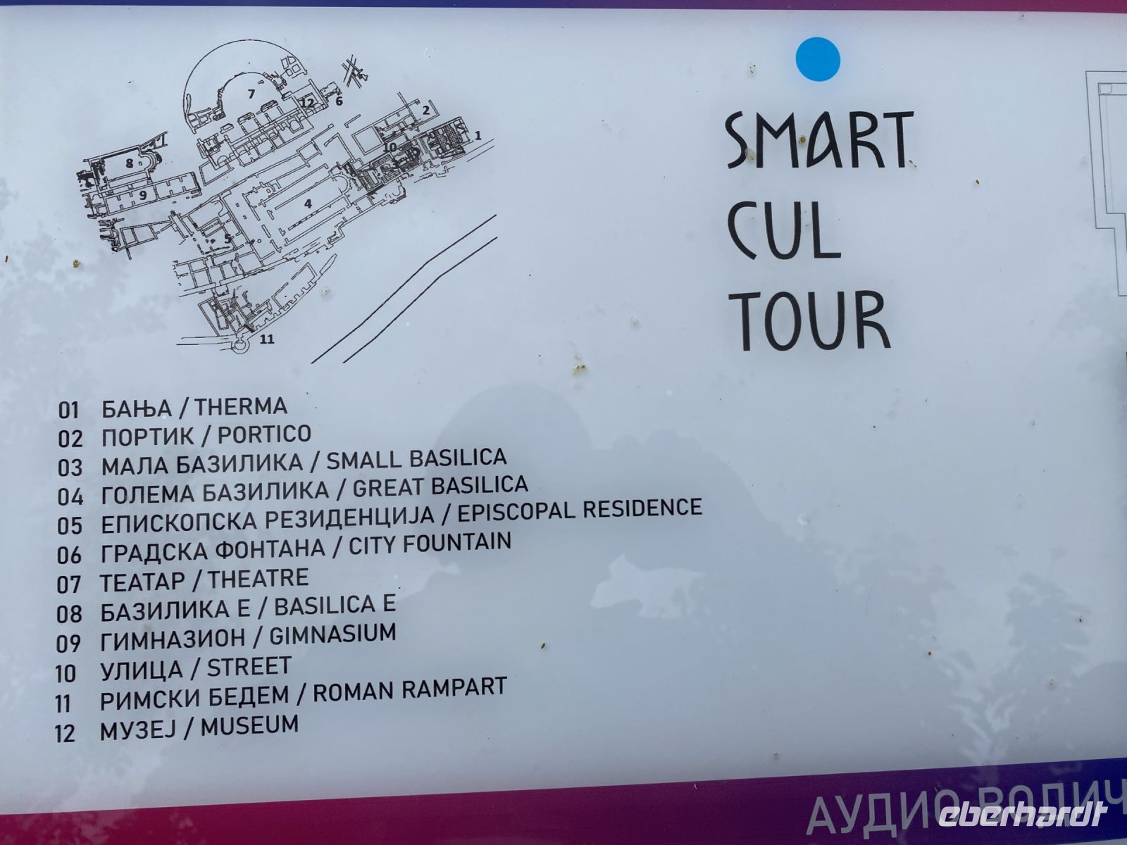 Übersichtsplan von Herakleia Lyncestis