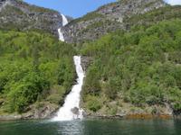 Norwegen in der Nussschale