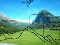 Blick vom Gletschermuseum