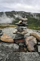 Jotunheimen und Sognefjell