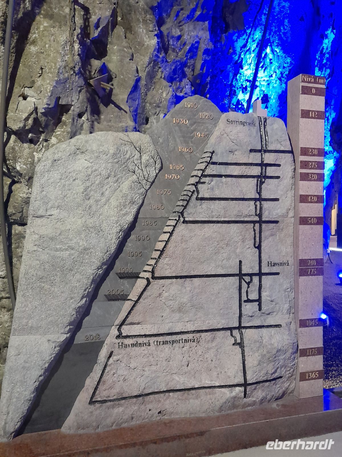 LKAB Bergwerk Kiruna