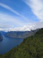 Die Wolken wie Sahnehäupchen 