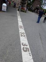 Rovaniemi - Polarkreisdaten