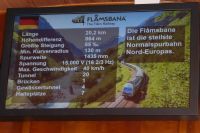 Flambahn