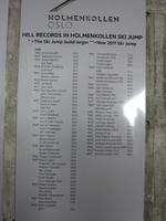 Schanzenrekorde