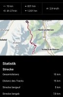 4. Etappe: Statistik