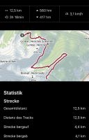 7. Etappe: Statistik