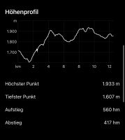 7. Etappe: Statistik