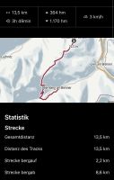 5. Etappe: Statistik