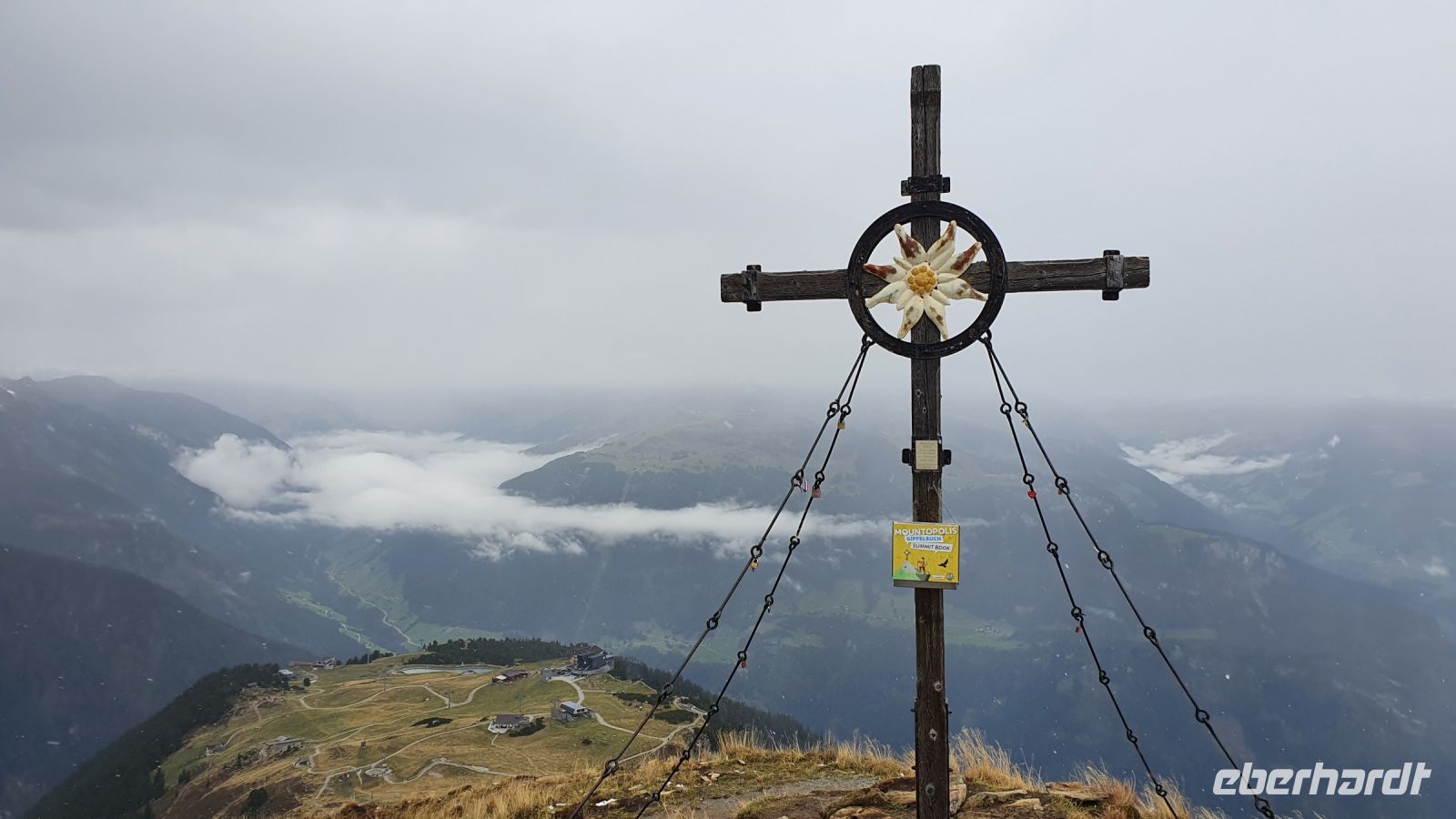 Filzenkogel