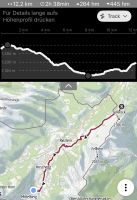 Statistik Etappe 1