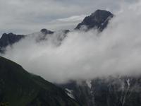 Blick Vom Walmerdinger Horn