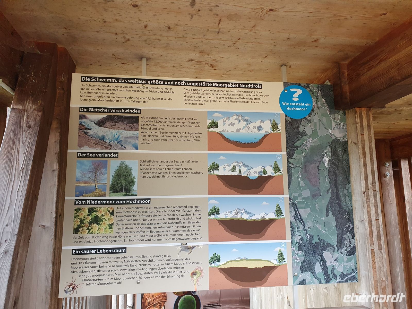 Moorgebiet Schwemm in Walchsee