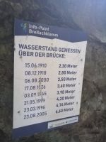gemessene Wasserstände in der Breitachklamm