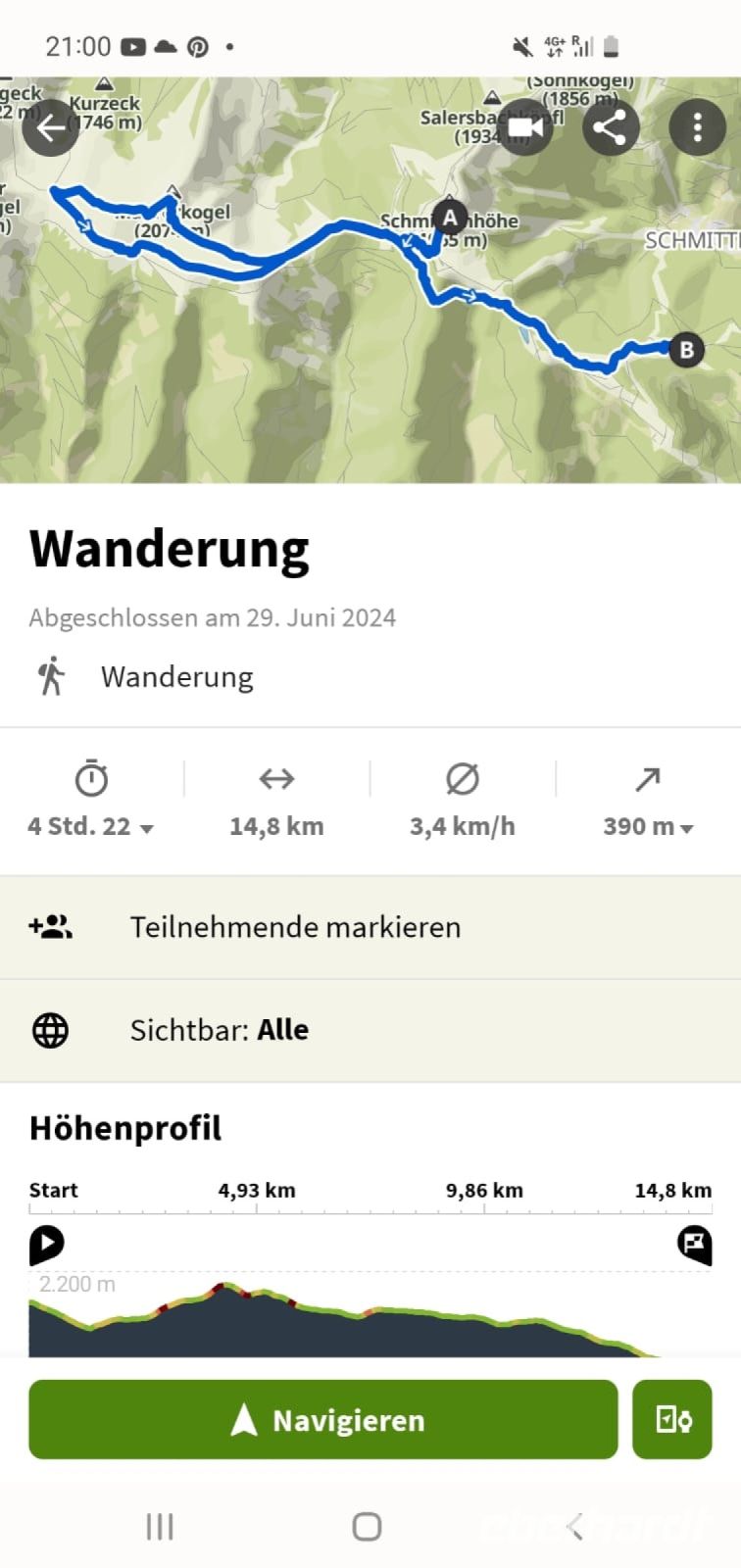 insgesamt 19 km - hier Pinzgauer Spaziergang