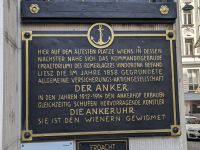 Erläuterung zur Ankeruhr