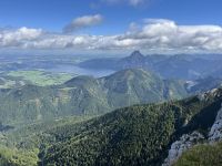 Blick vom Europakreuz