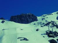 Blick vom Nebelhorn
