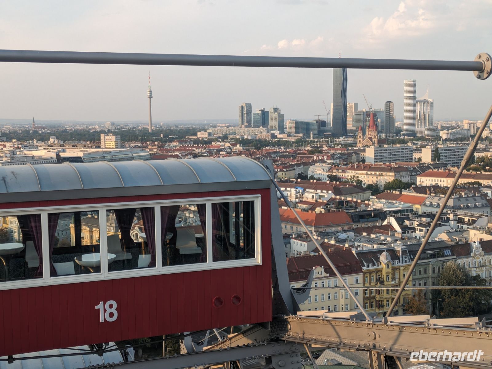 Blick von ganz oben