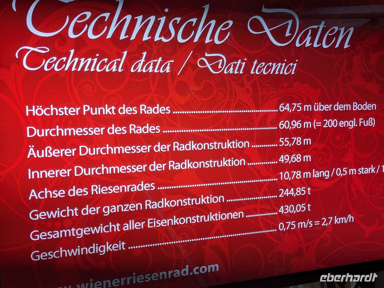Daten zum Riesenrad