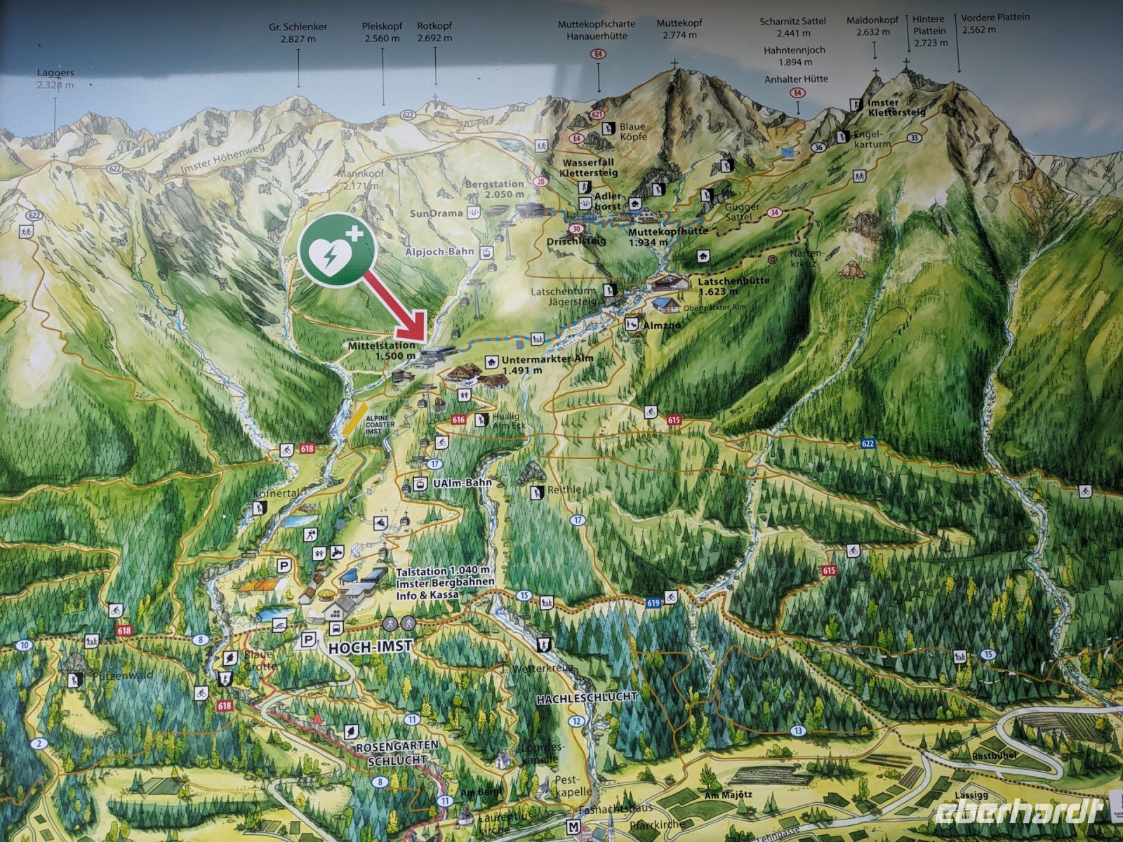 Gebietsübersicht Imst