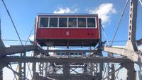 Wien, Prater