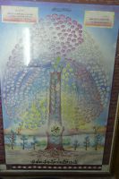 Friedhof bei Mirbat, im Grab von Bin Ali