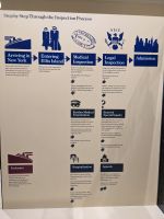 25. Ellis Island, New York