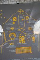 Sonnentempel Koricancha (1)