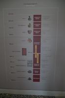 Periodisierung der Kulturen