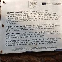 Habelschwerdt [poln. Bystrzyca K*odzka]: Rundgang