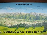 Panoramakarte Tatra