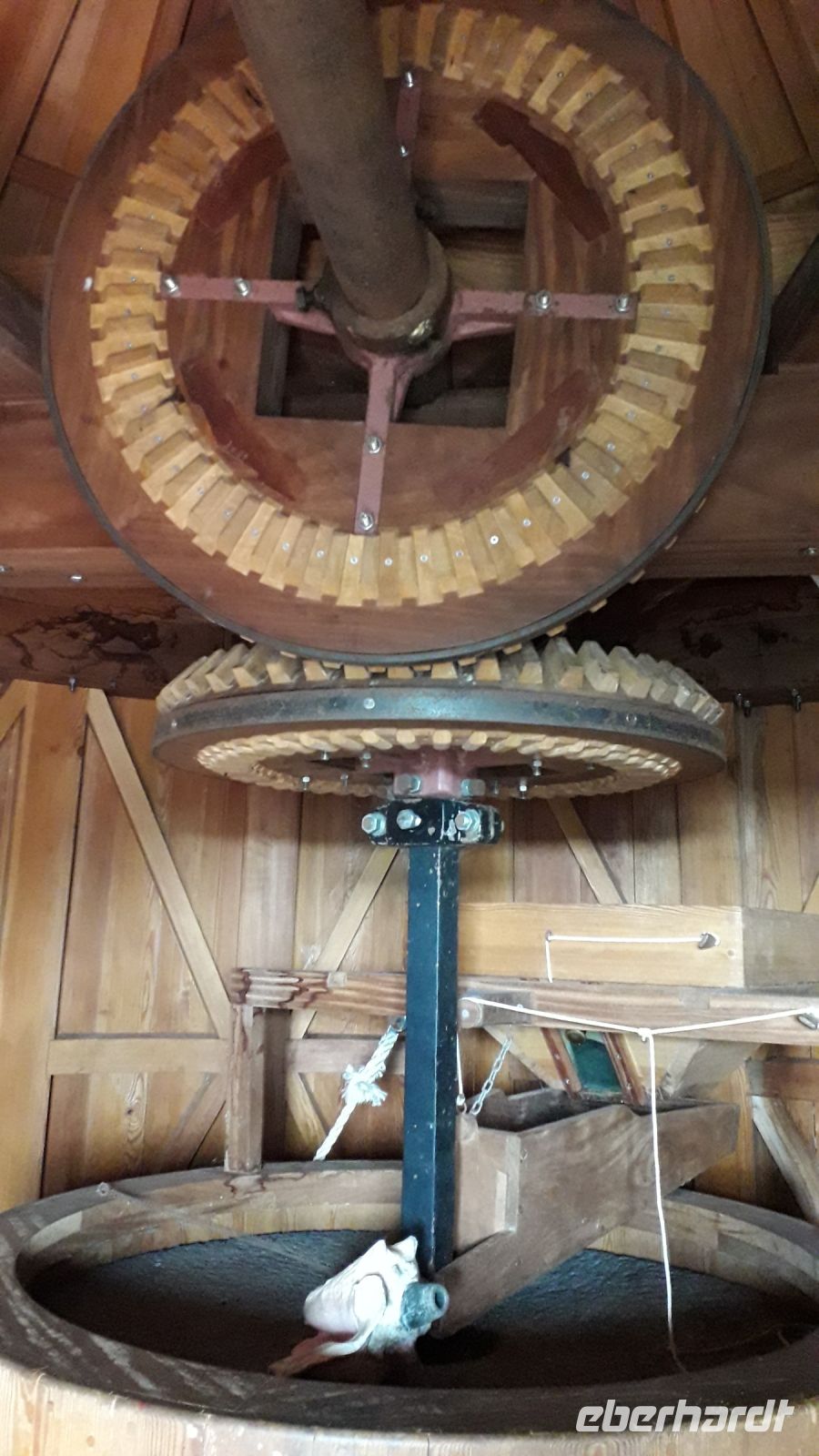 Im Inneren einer Mühle